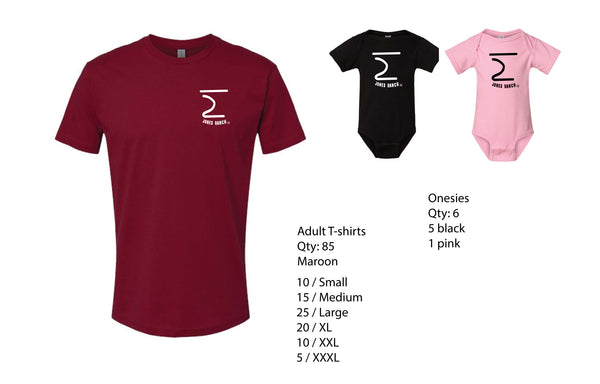 Sharmai Gryder <sgryder@jonesfirmlaw.com>  - by Nov 3rd