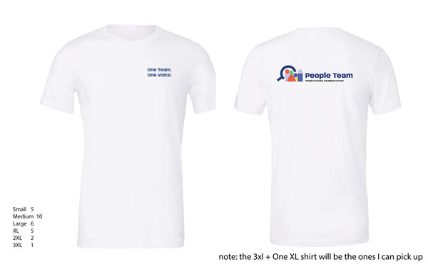 People Team - Lorenza Clark