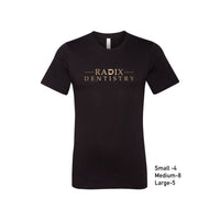 Radix Dentistry
