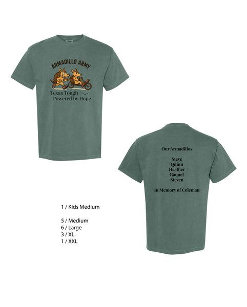 Yvonne Smith - Needs by Oct 29th.